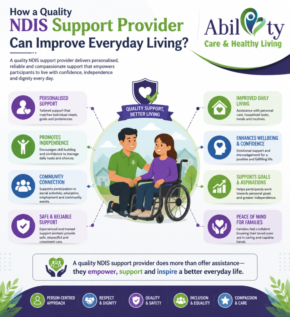 NDIS Support Service Provider